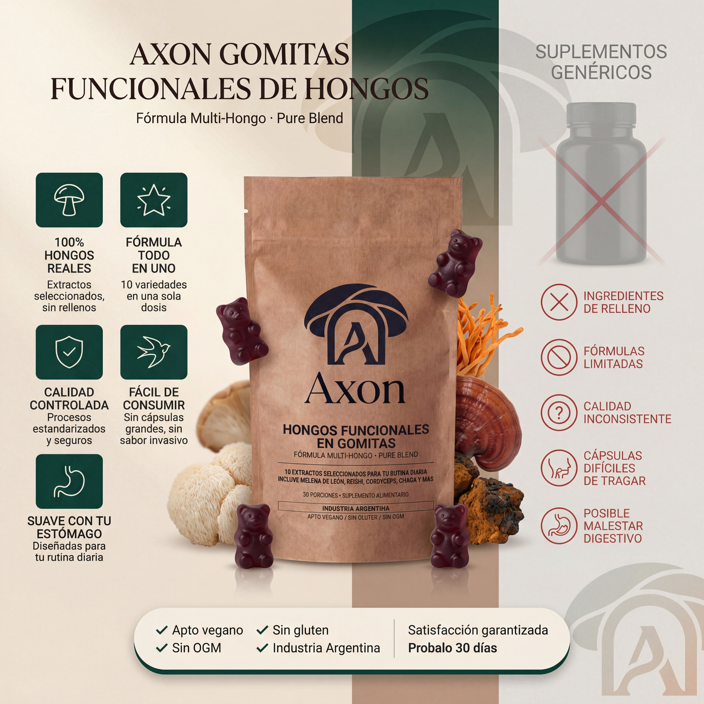Axon - Gomitas de hongos adaptógenos
