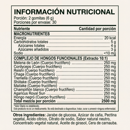 Axon - Gomitas de hongos adaptógenos